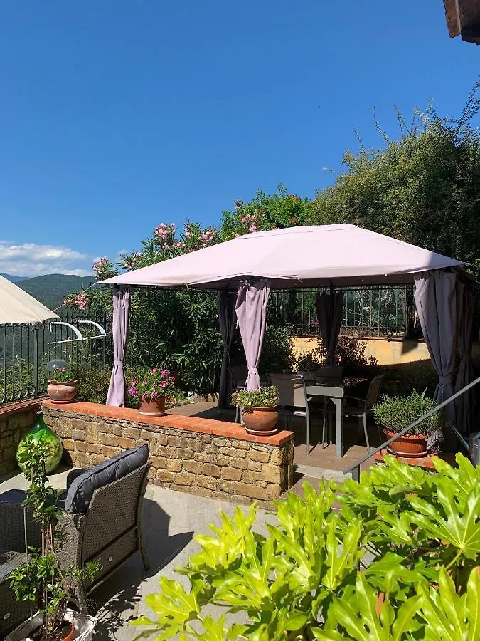 Il Piccolo Giardino Villa Perinaldo
